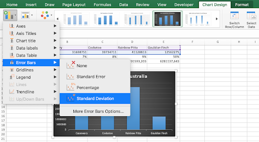 Tilføj en standardafvigelseslinje i Excel til Mac