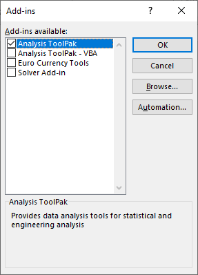duomenų analizės įrankių paketas „Excel“