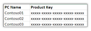   Kā atrast Office 2016 produkta atslēgu, izmantojot komandu uzvedni